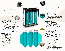 Whole Home Filter Details.webp
