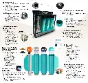 Whole Home Filter and UV Details.webp