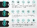Reverse Osmosis Stages.webp