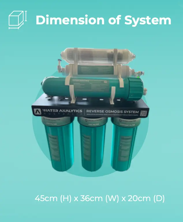 Reverse Osmosis Dimensions.webp