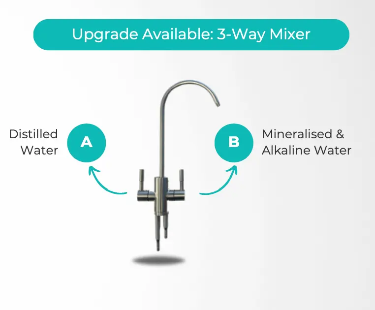 Reverse Osmosis Taps.webp