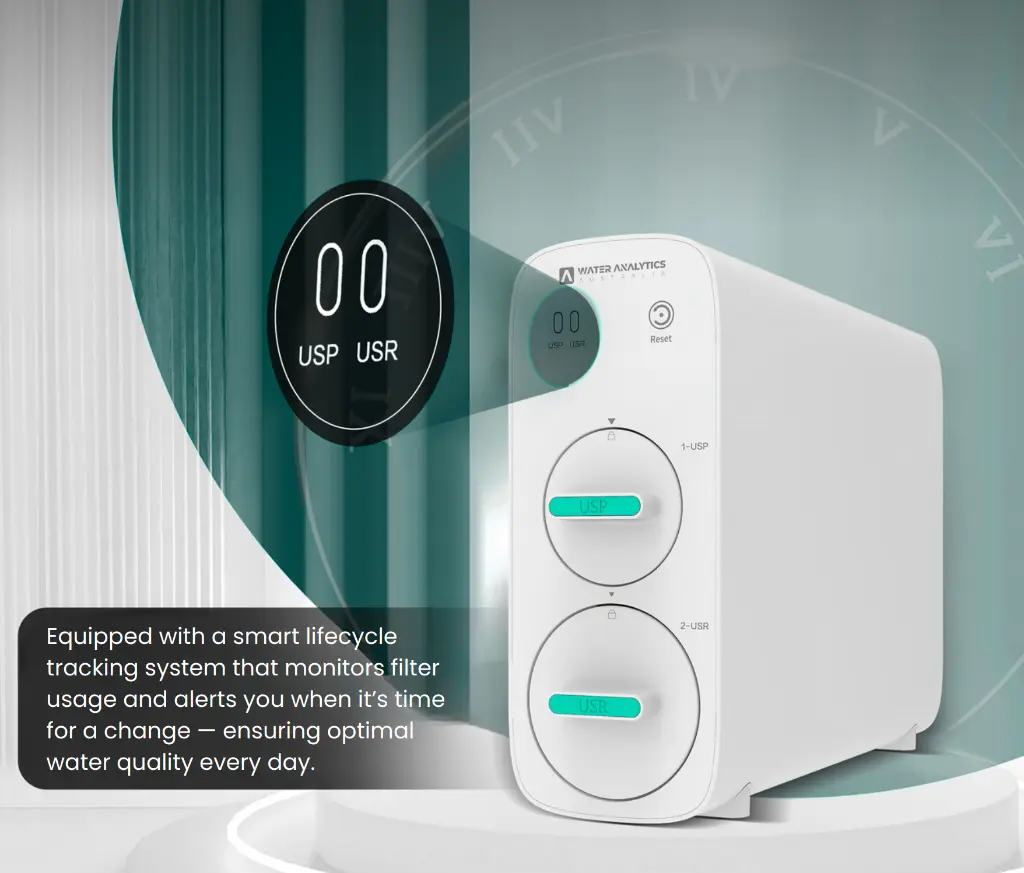 6 Stage Reverse Osmosis Filter Change Reminder.webp