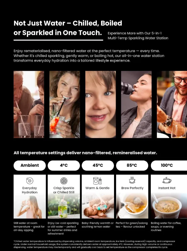 Nano Filtered Sparkling Water.webp