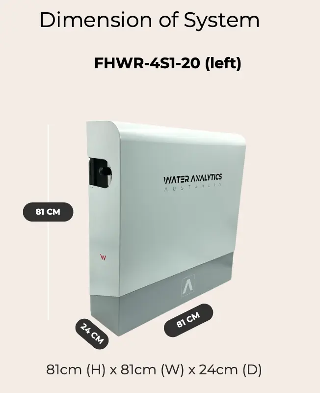 POE 4 Stage +UV Dimensions
