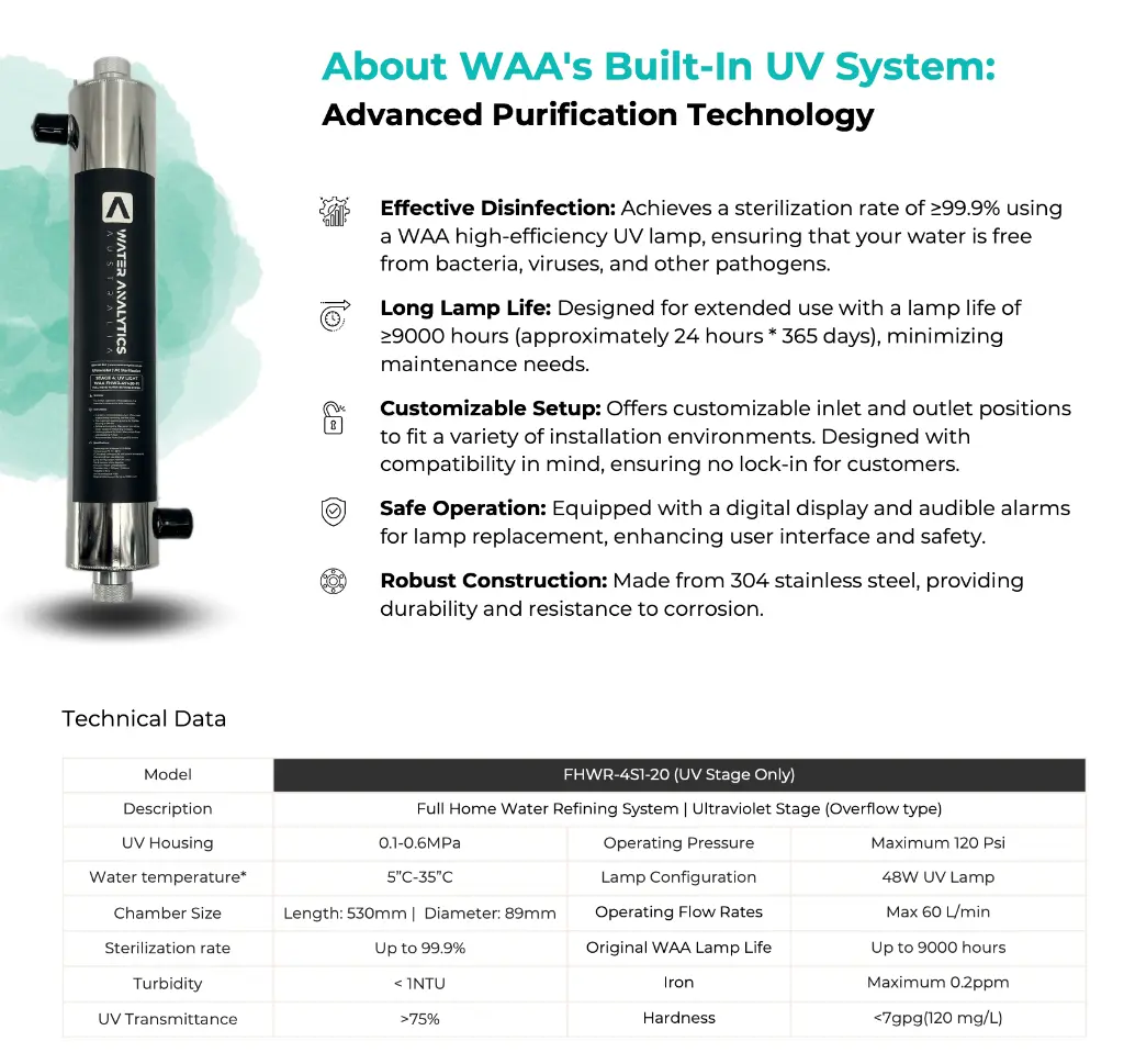 Ultra Violet, UV  Details.webp