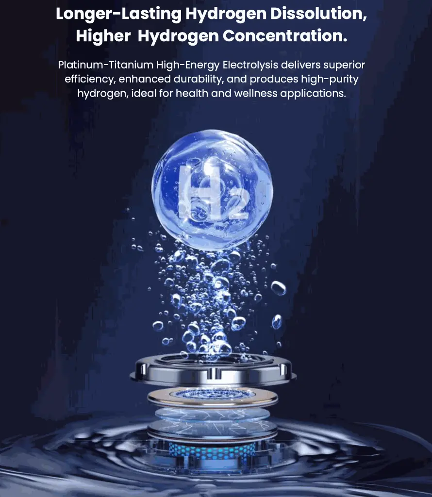 Hydrogen reverse Osmosis Hydrogen Element.webp