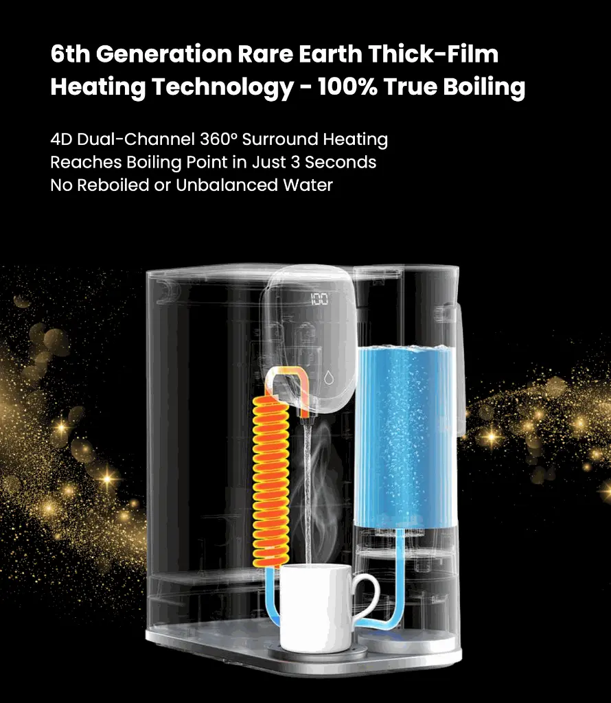 Hydrogen reverse Osmosis Heating Coil.webp