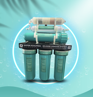 Under Sink Reverse Osmosis